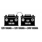 Seria Vs. Conexiuni paralele explicate